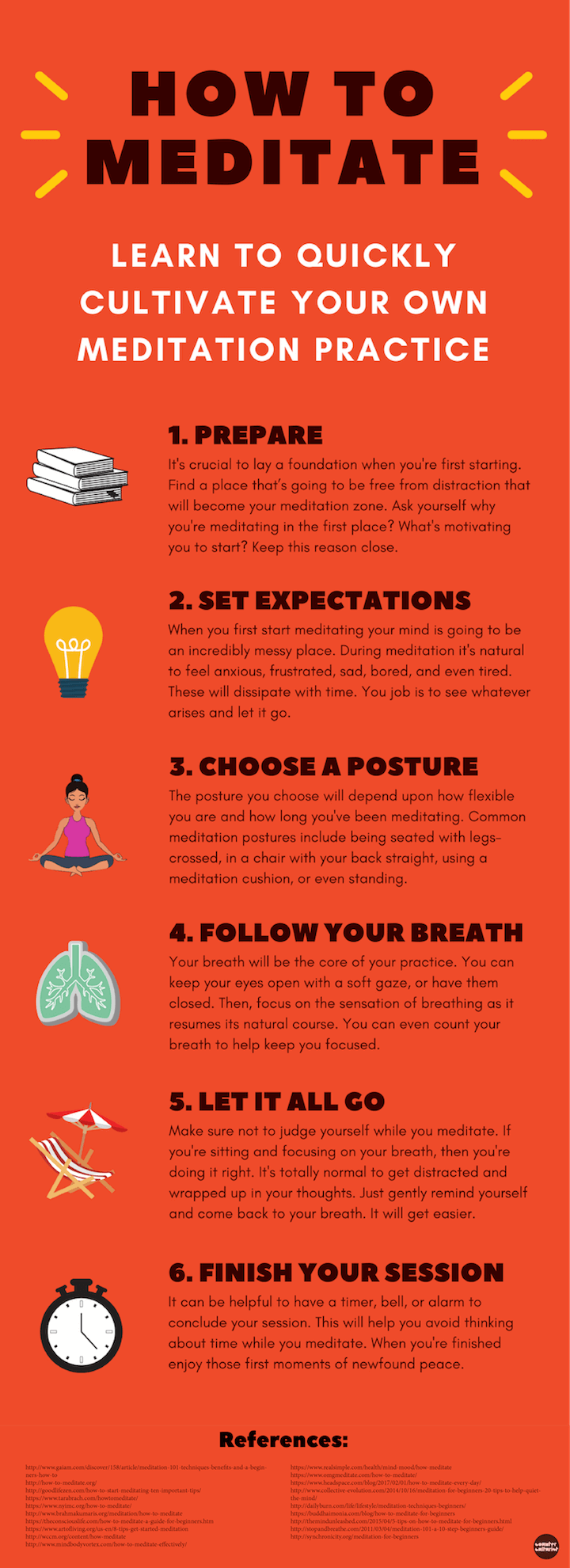 How to Meditate Infographic